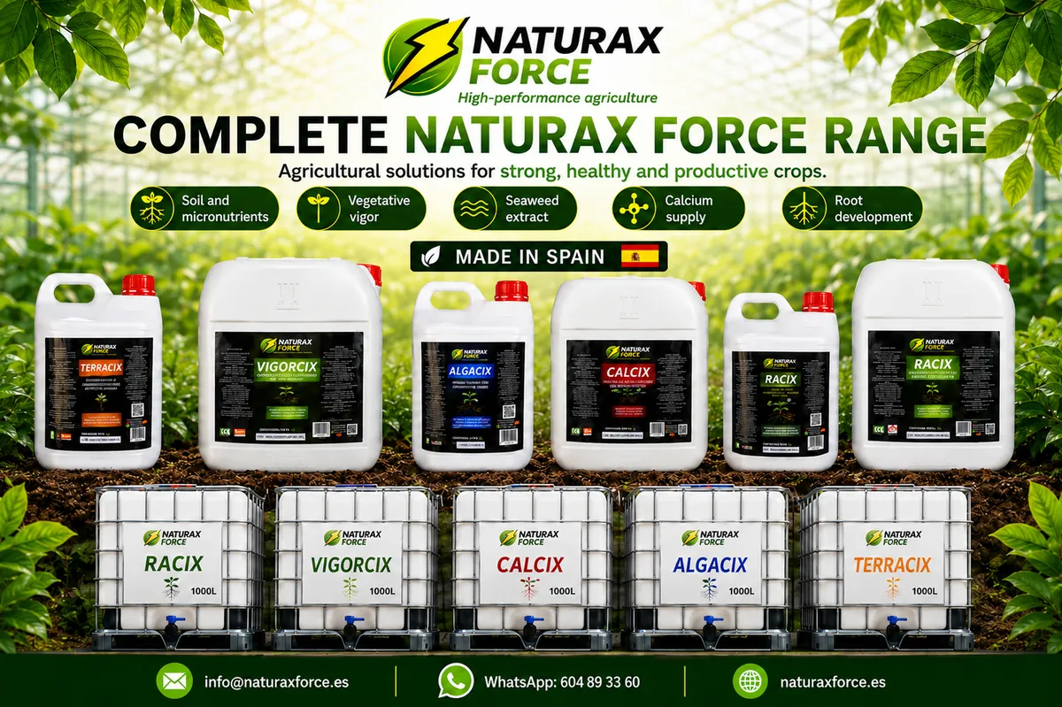 Promotional image of the complete Naturax Force range in English