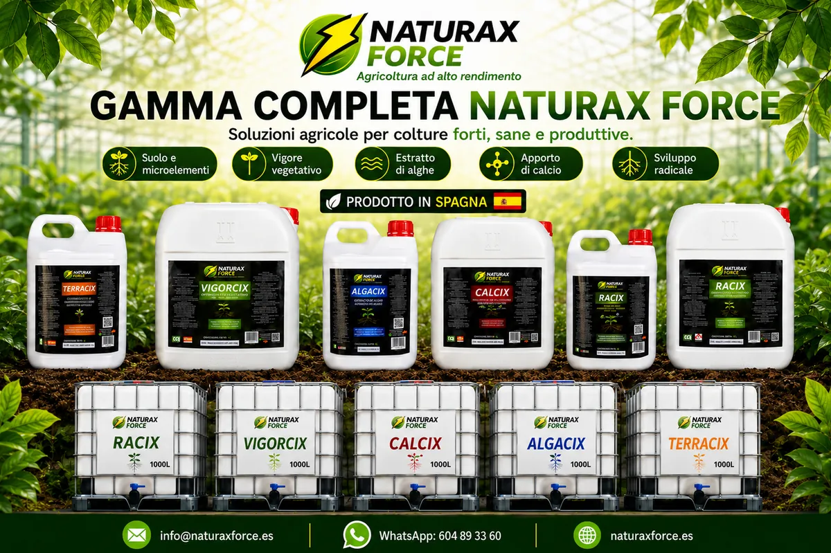Immagine promozionale della gamma completa Naturax Force in italiano