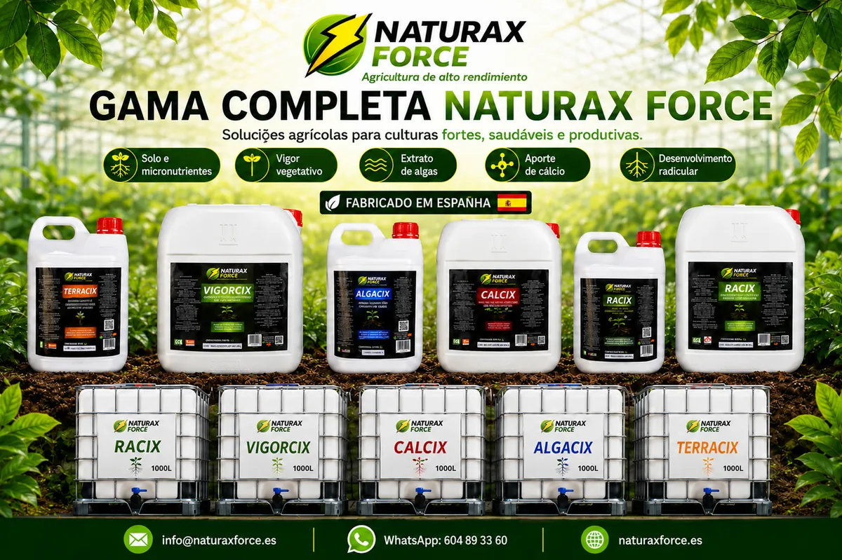 Imagem promocional da gama completa Naturax Force em português